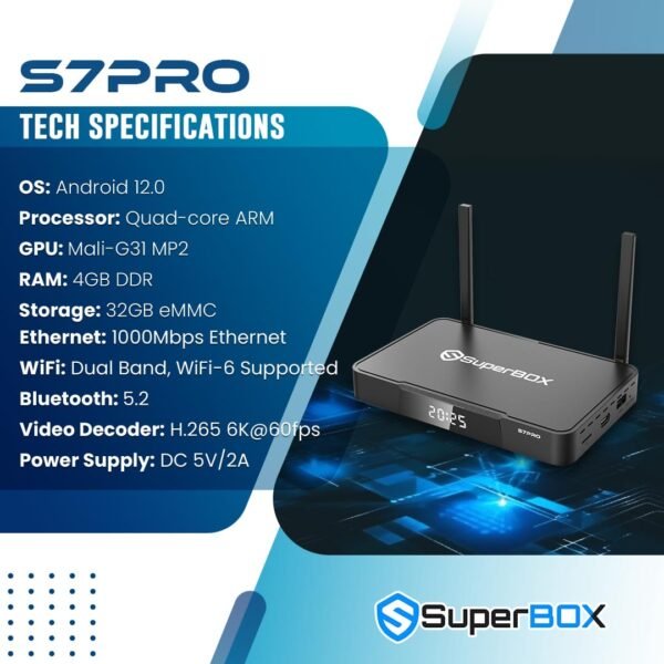 Superbox S7 Pro 2026 Fully Loaded