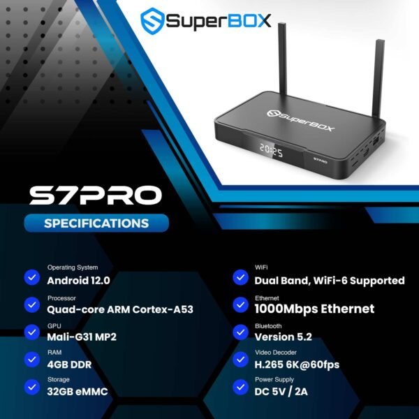 Superbox S7 Pro 2026 Fully Loaded